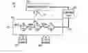 Fig. 01 - System and method for stereo operation of microphones for video conferencing system