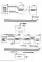 Fig. 02 - System and method for internet broadcasting of MPEG-4-based stereoscopic video