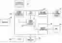 Fig. 01 - Security surveillance viewing and recording assembly