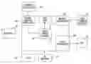 Fig. 01 - Security surveillance viewing and recording assembly with wireless transmission