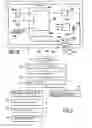 Fig. 03 - System for the tracking and motion control of a professional video camera permitting the combination of both real and vitual images