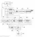 Fig. 01 - Method and apparatus for composing images during video communications