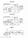 Fig. 03 - Image photographing device and release device