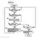 Fig. 05 - Image photographing device and release device