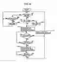 Fig. 06 - Image photographing device and release device