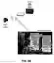 Fig. 04 - Techniques for transmitting personal data and metadata among computing devices