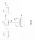 Fig. 06 - Stereography systems and methods