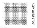 Fig. 03 - Method and apparatus of image dynamic response re-mapping and digital camera using the same