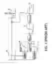 Fig. 02 - Method and apparatus for image processing
