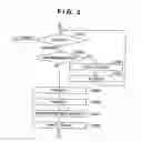 Fig. 04 - Image capturing apparatus