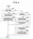 Fig. 07 - Image capturing apparatus