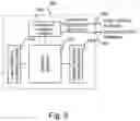 Fig. 04 - Digital camera and white balance adjustment method