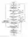 Fig. 01 - Image processing device