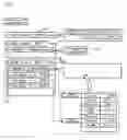 Fig. 09 - File management device, printer, and file management method