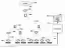 Fig. 01 - Apparatus and method for acquiring and combining images of a scene with multiple optical characteristics at multiple resolutions