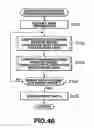 Fig. 40 - Signal processing method and apparatus and recording medium