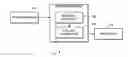 Fig. 01 - System and method for bad pixel replacement in image processing