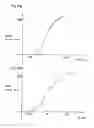 Fig. 09 - Image taking apparatus and digital camera