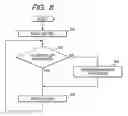 Fig. 09 - Lens control system, lens controller, and operating apparatus