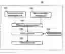 Fig. 01 - Picture receiver having program recommending function and program recommending method