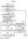 Fig. 03 - Picture receiver having program recommending function and program recommending method