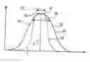 Fig. 01 - Method and apparatus for generating thin lines in video images