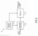 Fig. 03 - Methods and apparatus for re-scaling image by variable re-scaling factor using B-spline interpolator