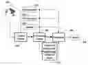 Fig. 01 - System and method for image matting