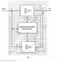 Fig. 01 - Reliability estimation of temporal noise estimation