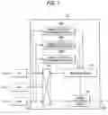 Fig. 02 - Video apparatus