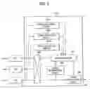 Fig. 03 - Video apparatus