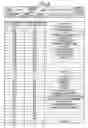 Fig. 05 - Liquid crystal display apparatus
