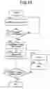 Fig. 15 - Liquid crystal display apparatus