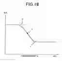 Fig. 19 - Liquid crystal display apparatus