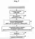 Fig. 08 - Electro-optical device, method of mounting wiring substrate, and electronic apparatus