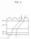 Fig. 03 - Diffusion plate, backlight assembly having the same and display device having the same
