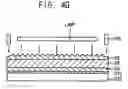 Fig. 06 - Diffusion plate, backlight assembly having the same and display device having the same