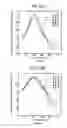 Fig. 08 - Liquid crystal display