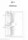 Fig. 02 - Substrate of display device for packaging driving integrated circuit