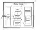 Fig. 01 - Display system controlled based on user behavior and controlling method thereof