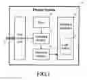 Fig. 02 - Display system controlled based on user behavior and controlling method thereof
