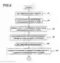 Fig. 04 - Inspection device for transparent substrate end surface and inspection method therefor