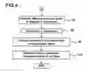 Fig. 05 - Inspection device for transparent substrate end surface and inspection method therefor