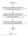 Fig. 06 - Manufacture defect analyzer with detecting function and inspecting method thereof