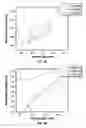 Fig. 07 - Broadband surface plasmon jets: direct observation of plasmon propagation for application to sensors and optical communications in microscale and nanoscale circuitry