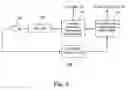 Fig. 03 - Wavelength determining device, wavelength meter equipped with the device, wavelength determining method, program, and recording medium