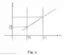 Fig. 05 - Wavelength determining device, wavelength meter equipped with the device, wavelength determining method, program, and recording medium