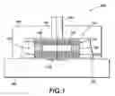 Fig. 02 - Two-dimensional spectral cameras and methods for capturing spectral information using two-dimensional spectral cameras