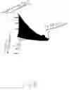 Fig. 07 - Method for compensating errors in interferometric surface metrology