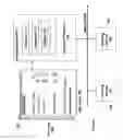 Fig. 02 - Automatic printing device selection based on human-readable form submission